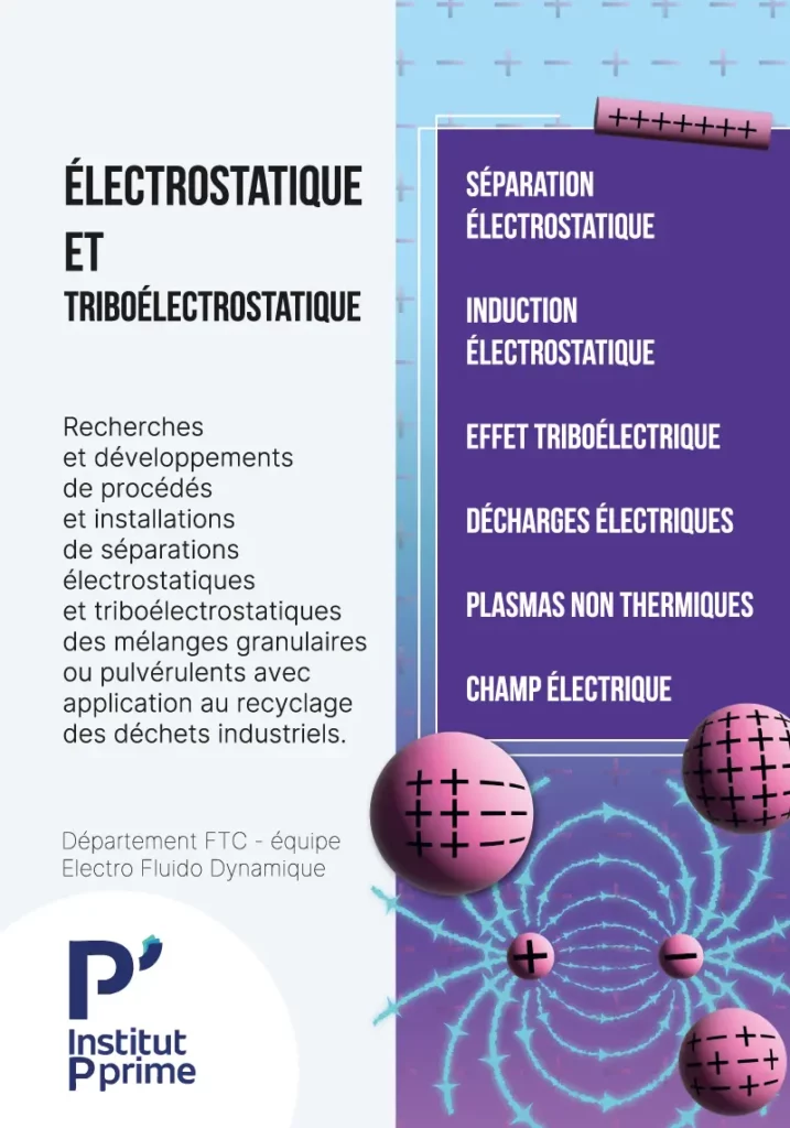 PPRIME-ELECTRO-Paravent-IUT-Angoulême-La-Nuit-des-chercheurs-Emilie-Glénisson